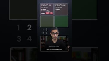 Aapka SCORE Kitna Aaya?!| Ankur Warikoo #shorts