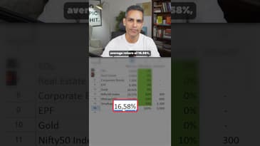 Rs. 3000 ONLY can GET YOU 6.7 CRORES! | Ankur Warikoo #shorts