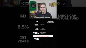 INR 10,000 in FD vs Mutual Funds! | Ankur Warikoo #shorts