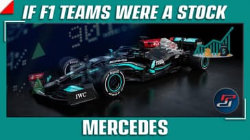 Mercedes AMG: F1 2021 Teams As Stocks | Buy, hold or sell? | #F1 #F12021
