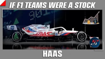 Haas: F1 2021 Teams As Stocks | Buy, hold or sell? | #F1 #F12021 #HaasF1 #F12021Preview