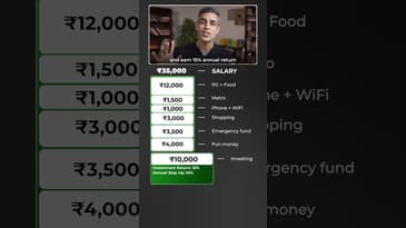 35,000 ki SALARY se kitna hoga INVESTMENT CORPUS?! | Ankur Warikoo #shorts