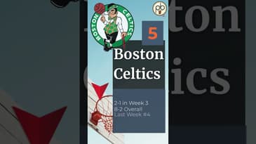 The only Objective #nba top 10 Power Rankings are out for week 3