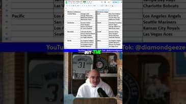 Sports Expansion Team Strategy: Charlotte & Nashville #shorts