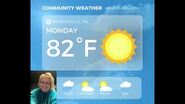 Weather for Monday April 29th