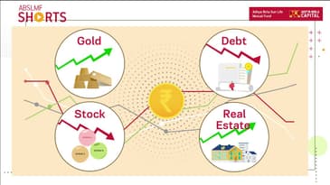 ABSLMF Shorts - Asset Allocation Explained