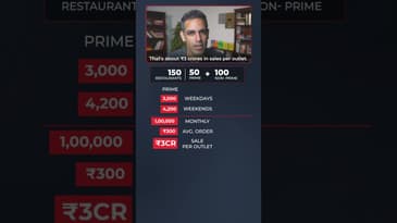 Haldiram's ka MONTHLY REVENUE kitne CRORE hain?! | Ankur Warikoo #shorts