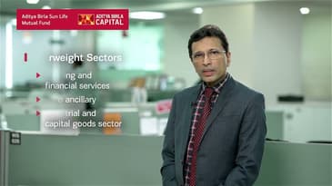 Mr. Mahesh Patil, CIO on Aditya Birla Sun Life Small Cap Fund