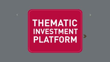 Aditya Birla Money - One Click Portfolio - Thematic Investment (Hindi)