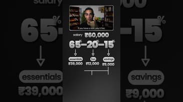 Rs. 60,000 ki Salary ke liye BUDGET RULE! | Ankur Warikoo #shorts