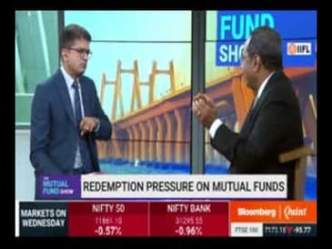 A Balasubramanian, CEO, Aditya Birla Sun Life AMC Ltd, Bloomberg Quint - The Mutual Fund Show