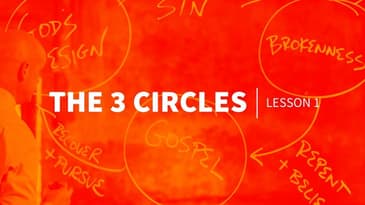 The 3 Circles (Lesson 1)