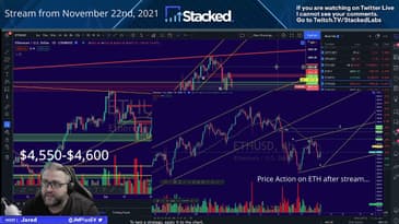 Technical Analysis is hard -- $ETH