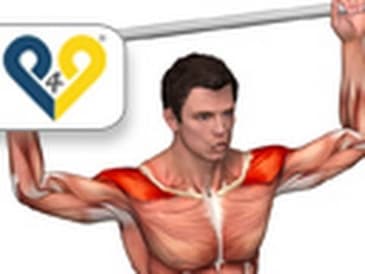 Rotator cuff exercises - Cuban rotation