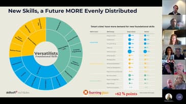 HeadsUp 'Continual Learning & Career Road Mapping'