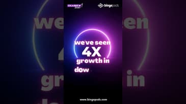 Wrap 2022 | Bingepods By Ideabrew Studio | Podcasting | Podcasters