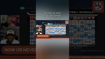 Is Matt Rhule Year 3 Hype REAL or Just a Myth?