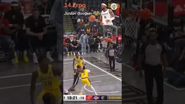 Best of the #nba by average in week 25+