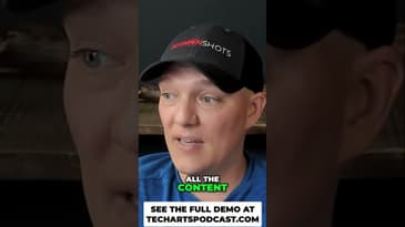 Transform Your Sermons: Streamlined Content Creation Tips! | techartspodcast.com