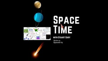 No Plate Tectonics on Venus