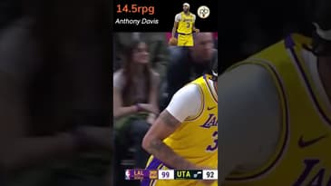 Best of the #nba by Average in week 17