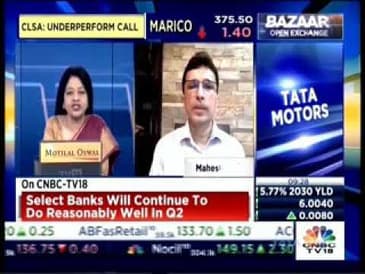 Mr.Mahesh Patil - Co-CIO, Aditya Birla Sun Life AMC,CNBC TV18 Market Masters