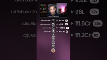 Prime Minister rehte unka NET WORTH kitna badh gaya?! | Ankur Warikoo #shorts