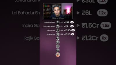 Prime Minister rehte unka NET WORTH kitna badh gaya?! | Ankur Warikoo #shorts