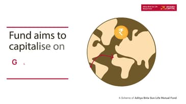 Aditya Birla Sun Life Business Cycle Fund - Telugu