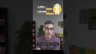 Agar 30 MINUTES Electricity OFF karde toh?! | Ankur Warikoo #shorts