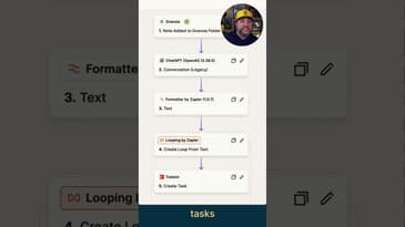 Automation Idea: Granola to Todoist