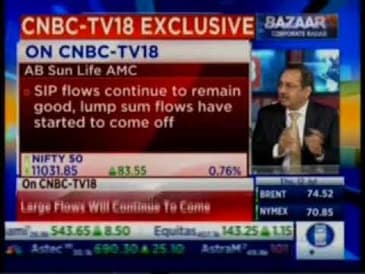 A Balasubramanian, CEO, Aditya Birla Sun Life AMC Ltd, CNBC Bazaar Corporate Radar