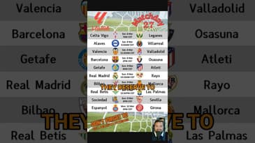 #laliga #preview for #matchday #27!