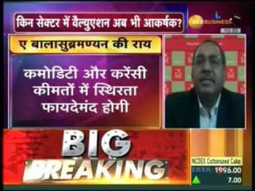 Mr. A Balasubramanian - MD & CEO, AB Sun Life AMC, Zee Business Outlook 2021 31 Dec 2020