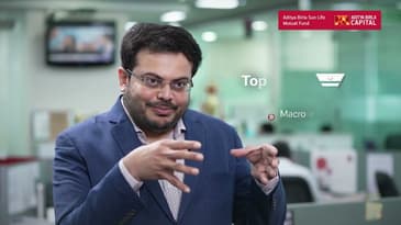 Know your Fund Manager - Mr. Harshil Suvarnkar