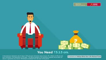 ABSL  Retirement Fund Video-Kannada