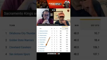 "Sacramento Kings: What’s Missing to Become Contenders?"