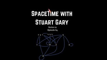 84:  Measuring the Higgs Boson
