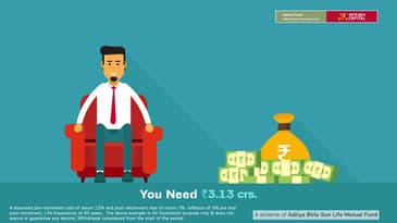 Aditya Birla Sun Life Retirement Fund - Marathi
