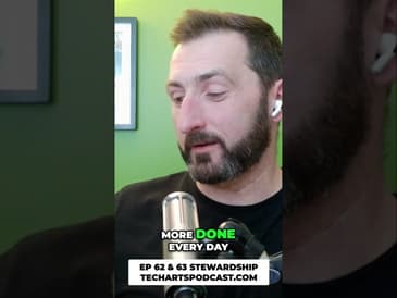 Unlock Your Potential: Time Management Magic Review | techartspodcast.com