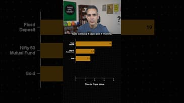 RULE of 114! | Ankur Warikoo #shorts