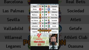 #laliga #matchday #30 in #60secondsorless