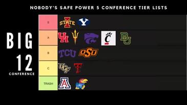 Ranking the NEW Expanded Big 12 -- College Football Tier List