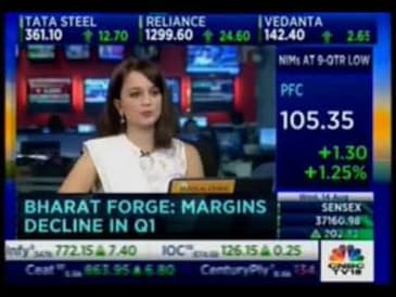 Mahesh Patil, Co-CIO, Aditya Birla Sun Life AMC Ltd, CNBC TV18 - Bazaar Open Exchange