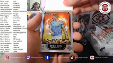 ABSOLUTE 🔥🔥🔥 IN OUR FIRST CL FINEST BOX!