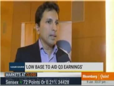 Mr. Mahesh Patil, CO-CIO,  Aditya Birla Sun Life AMC Ltd, BQuint Countdown