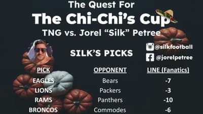 Chi-Chi's Cup Picks for NFL week 13