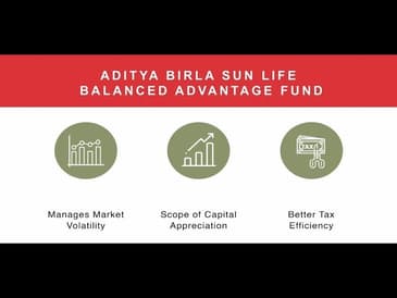 Aditya Birla Sun Life Balanced Advantage Fund