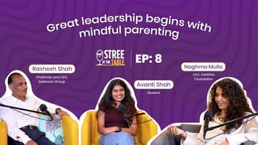 Empowering Leadership: A Riveting Conversation with Avanti and Rashesh Shah
