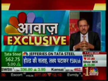 A Balasubramanian, CEO, Aditya Birla Sun Life AMC Ltd, CNBC - Awaaz Sauda Aapka